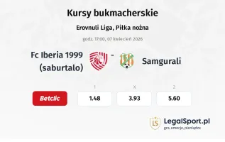 FC Iberia 1999 (Saburtalo) - Samgurali kursy bukmacherskie