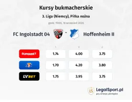FC Ingolstadt 04 - Hoffenheim II kursy bukmacherskie