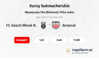 FC Isloch Minsk R. - Arsenal kursy bukmacherskie