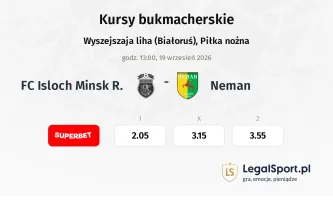 FC Isloch Minsk R. - Neman kursy bukmacherskie