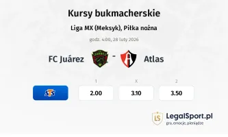 FC Juarez - Atlas kursy bukmacherskie