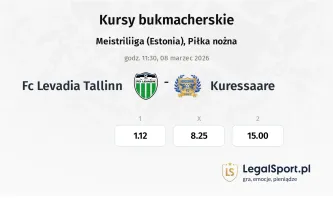 FC Levadia Tallinn - Kuressaare kursy bukmacherskie
