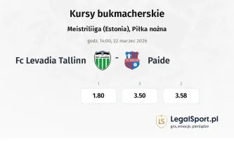 FC Levadia Tallinn - Paide kursy bukmacherskie