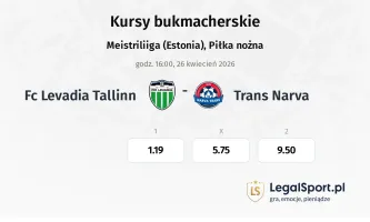 FC Levadia Tallinn - Trans Narva kursy bukmacherskie