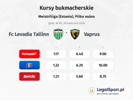 FC Levadia Tallinn - Vaprus kursy bukmacherskie