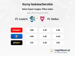 FC Luzern - FC Vaduz kursy bukmacherskie