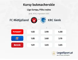 FC Midtjylland - Genk kursy bukmacherskie