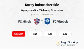 FC Minsk - FC Vitebsk kursy bukmacherskie
