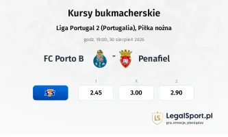 FC Porto B - Penafiel kursy bukmacherskie