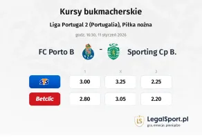 FC Porto B - Sporting CP B kursy bukmacherskie