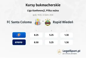 FC Santa Coloma - Rapid Wiedeń kursy bukmacherskie