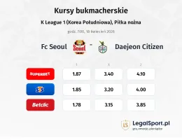 FC Seoul - Daejeon Citizen kursy bukmacherskie