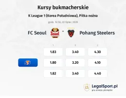 FC Seoul - Pohang Steelers kursy bukmacherskie