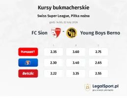 FC Sion - BSC Young Boys kursy bukmacherskie