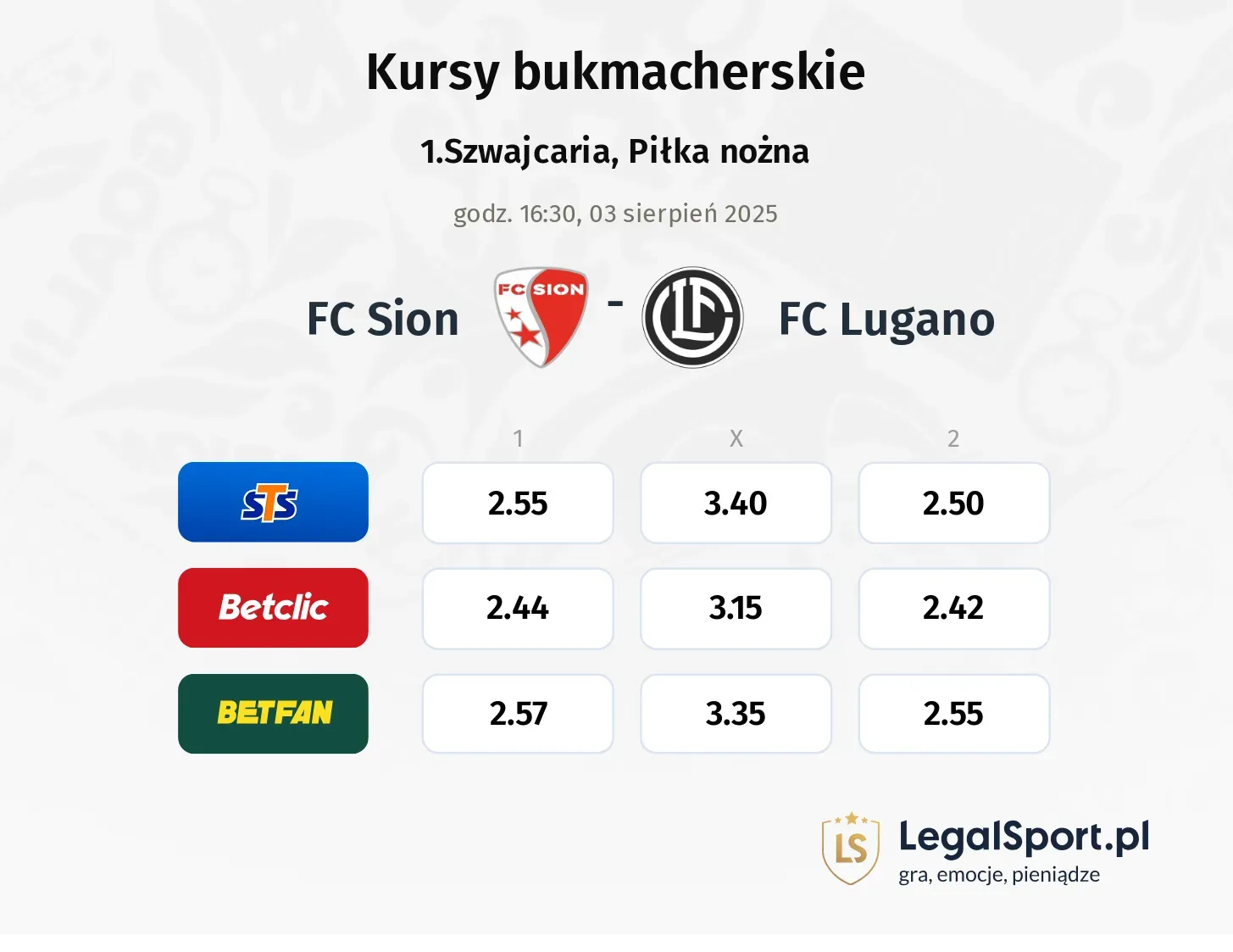 Kursy FC Sion - FC Lugano