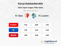 FC Sion - FC Luzern kursy bukmacherskie
