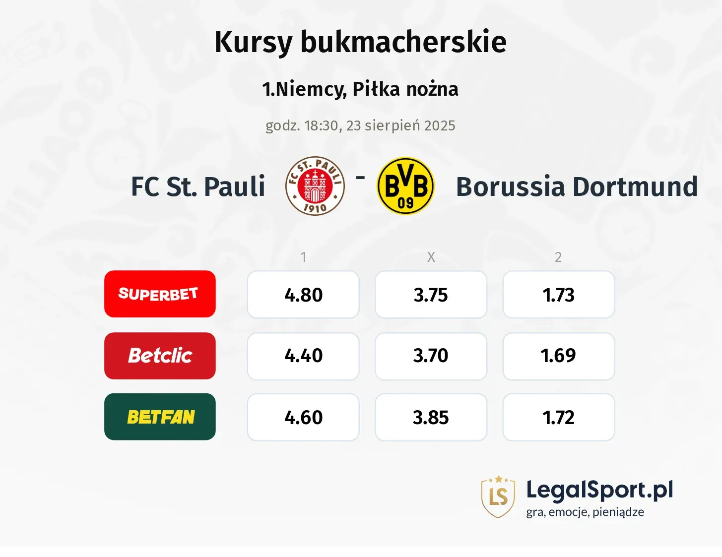 Kursy FC St. Pauli - Borussia Dortmund