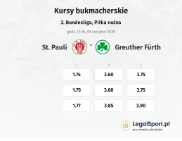 FC St. Pauli - Greuther Fürth kursy bukmacherskie