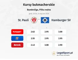 FC St. Pauli - Hamburger SV kursy bukmacherskie