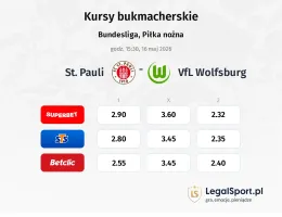 FC St. Pauli - VfL Wolfsburg kursy bukmacherskie