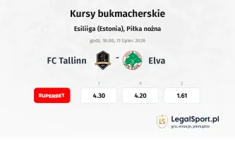 FC Tallinn - Elva kursy bukmacherskie