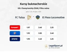 FC Tulsa - El Paso Locomotive kursy bukmacherskie