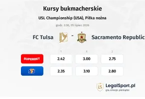 FC Tulsa - Sacramento Republic kursy bukmacherskie