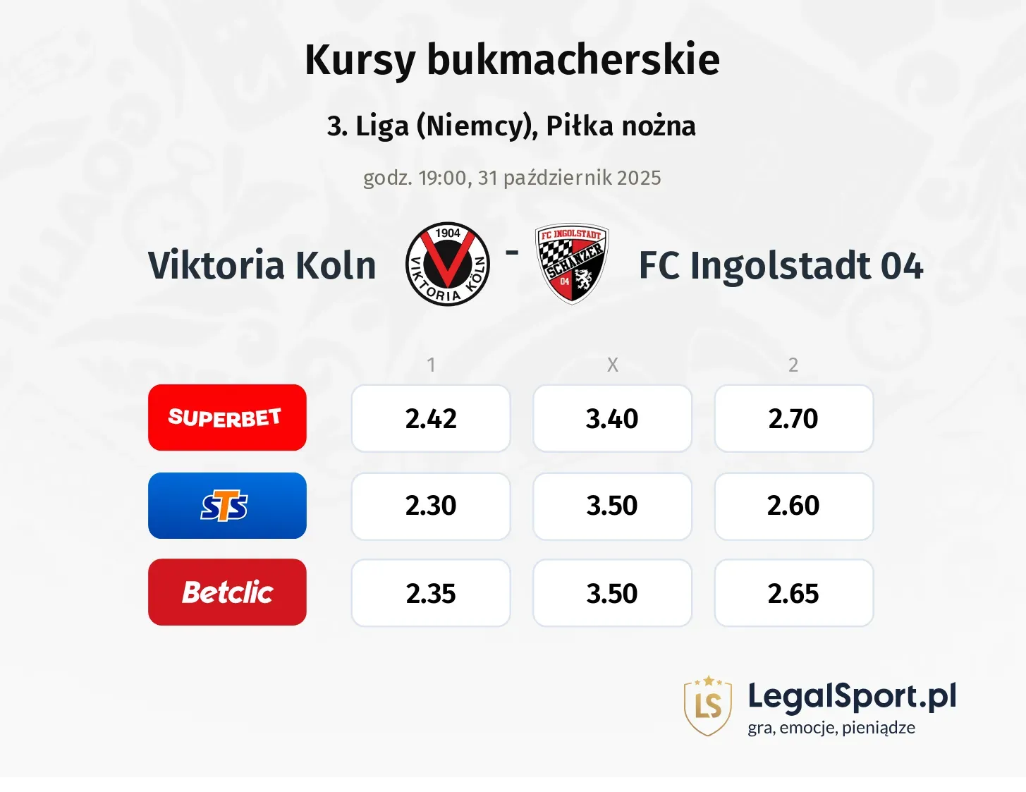 FC Viktoria Köln - FC Ingolstadt 04 kursy bukmacherskie
