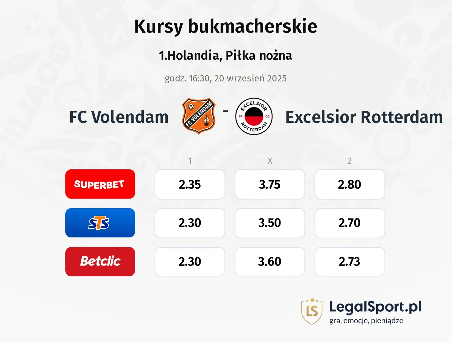Kursy FC Volendam - Excelsior Rotterdam