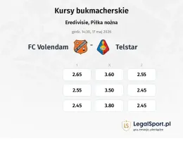 FC Volendam - Telstar kursy bukmacherskie