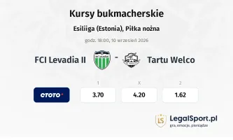 FCI Levadia II - Tartu Welco kursy bukmacherskie