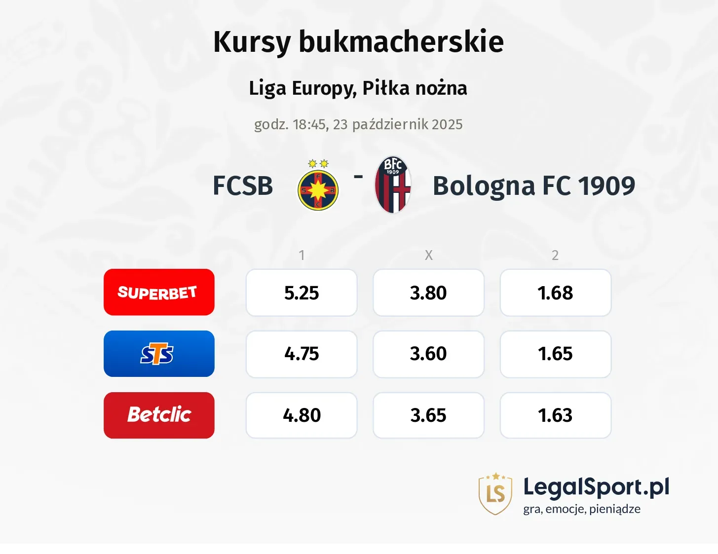 FCSB - Bologna kursy bukmacherskie