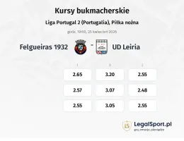 Felgueiras 1932 - União de Leiria kursy bukmacherskie