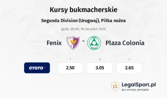 Fenix - Plaza Colonia kursy bukmacherskie