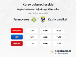 Ferencvarosi TC - Kazincbarcikai kursy bukmacherskie