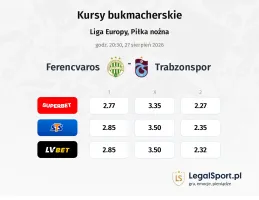 Ferencvarosi TC - Trabzonspor kursy bukmacherskie