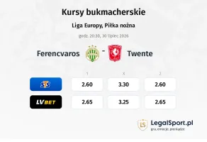 Ferencvarosi TC - Twente kursy bukmacherskie