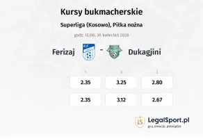Ferizaj - Dukagjini kursy bukmacherskie