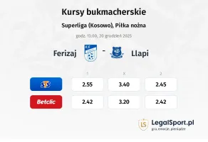 Ferizaj - Llapi kursy bukmacherskie