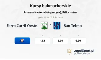 Ferro Carril Oeste - San Telmo kursy bukmacherskie
