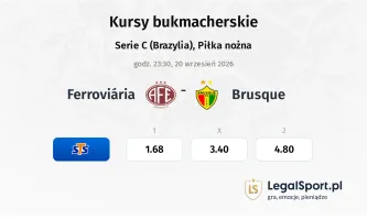 Ferroviária - Brusque kursy bukmacherskie
