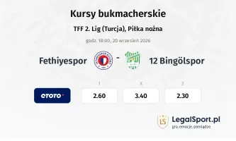 Fethiyespor - 12 Bingölspor kursy bukmacherskie