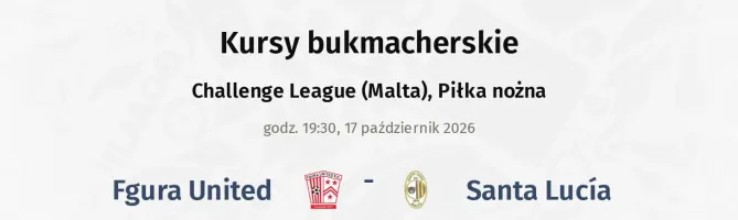Fgura United - Santa Lucía kursy bukmacherskie
