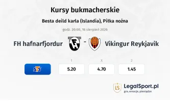 FH hafnarfjordur - Vikingur Reykjavik kursy bukmacherskie