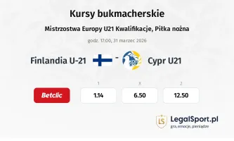 Finlandia U21 - Cypr U21 kursy bukmacherskie