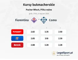 Fiorentina - Como kursy bukmacherskie