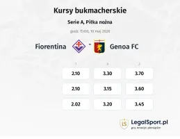 Fiorentina - Genoa kursy bukmacherskie