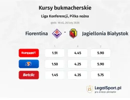 Fiorentina - Jagiellonia Białystok kursy bukmacherskie