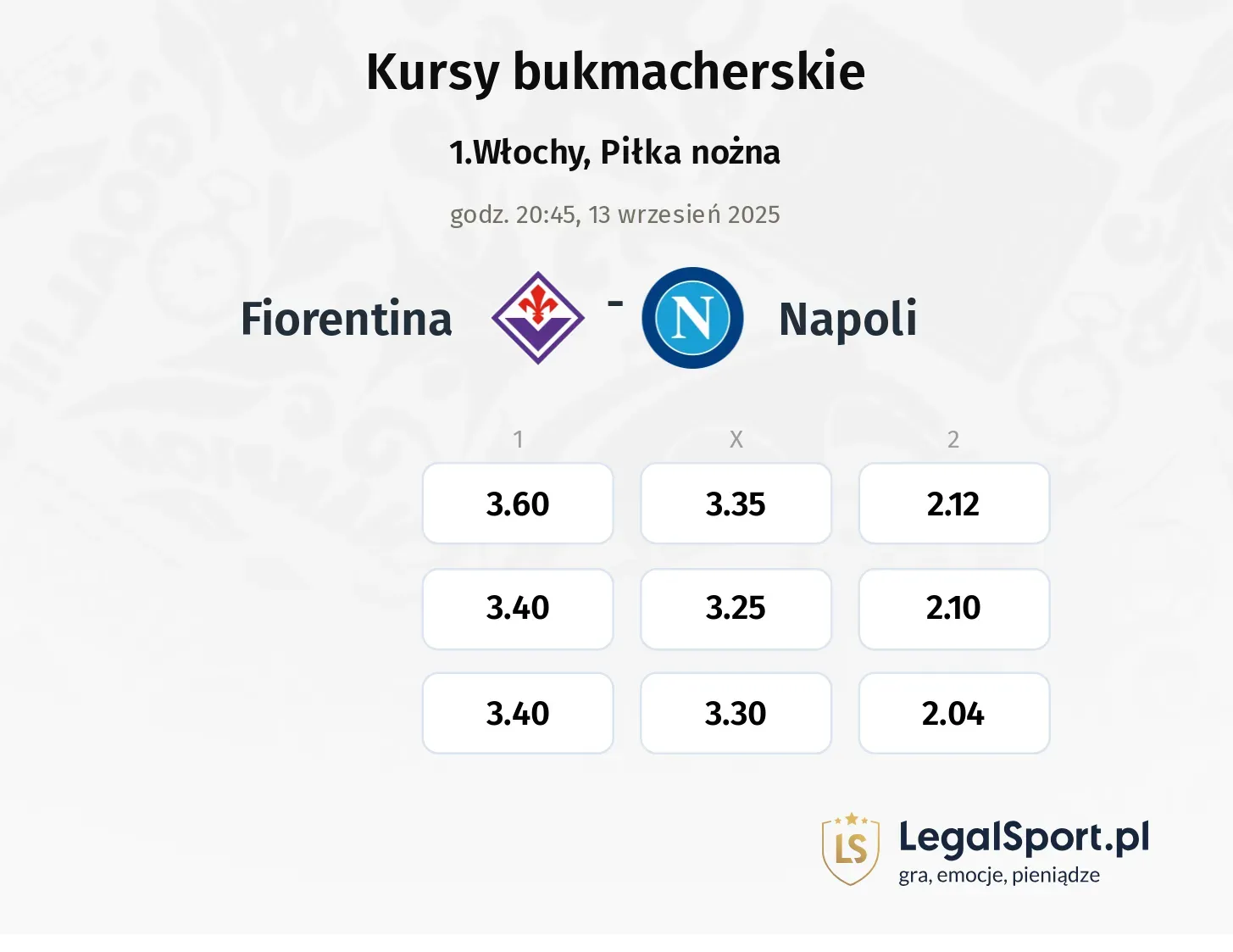 Kursy Fiorentina - Napoli