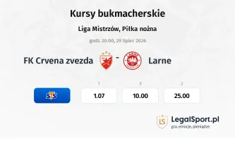 FK Crvena Zvezda - Larne kursy bukmacherskie